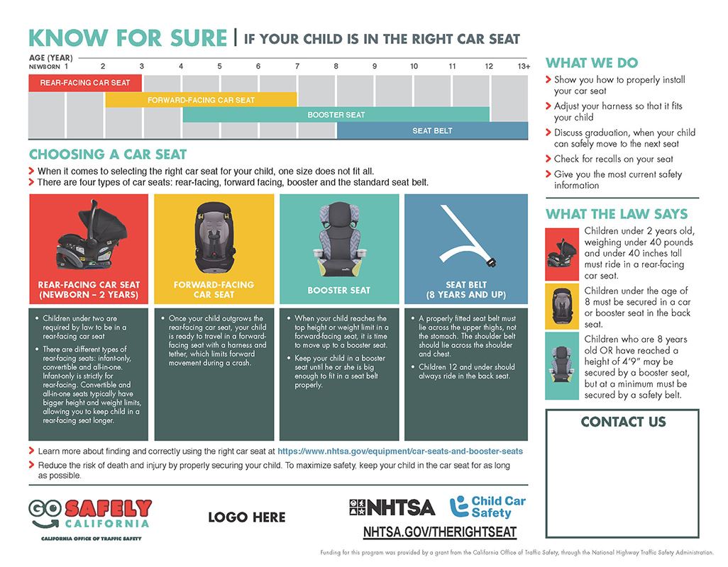 OTS Child Safety Seat flyer